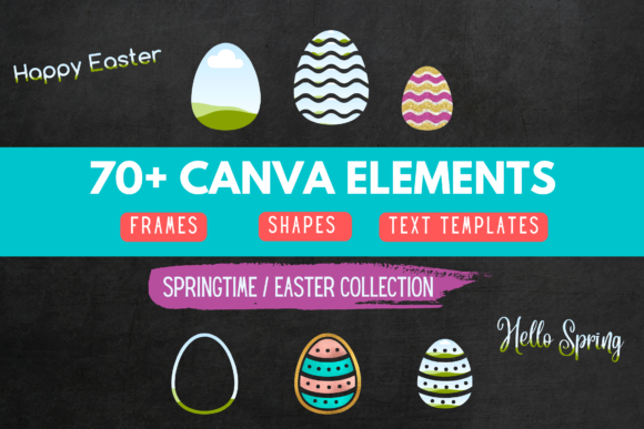 Custom Canva Frame for Easter/Spring: Digitally Decorate with Ease